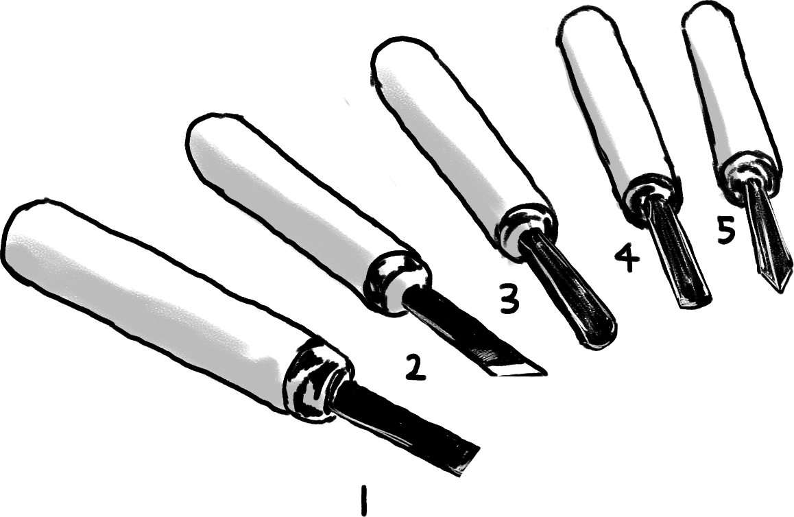 The figure of 5 types carving chisels